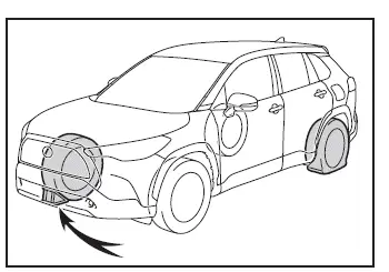 Toyota Corolla Cross - Operazioni da eseguire in caso di emergenza