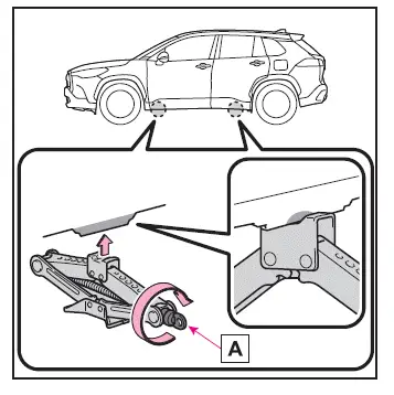 Toyota Corolla Cross - Operazioni da eseguire in caso di emergenza