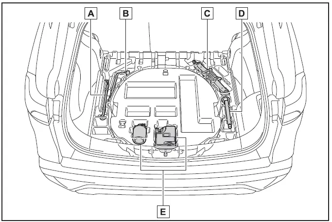 Toyota Corolla Cross - Operazioni da eseguire in caso di emergenza