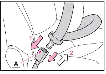 Toyota Corolla Cross - Come leggere questo manuale