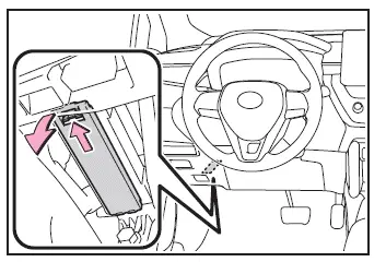 Toyota Corolla Cross - Controllo e sostituzione dei fusibili