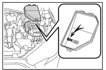 Toyota Corolla Cross - Controllo e sostituzione dei fusibili