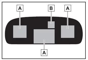 Toyota Corolla Cross - Display multifunzione