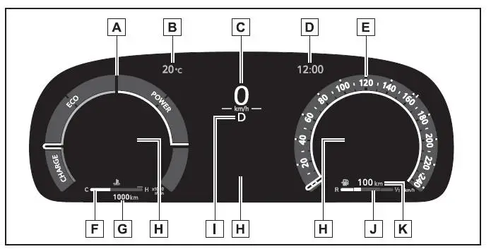 Toyota Corolla Cross - Indicatori e strumenti