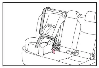 Toyota Corolla Cross - Sicurezza dei bambini