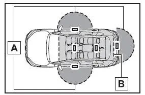 Toyota Corolla Cross - Apertura, chiusura e bloccaggio delle porte