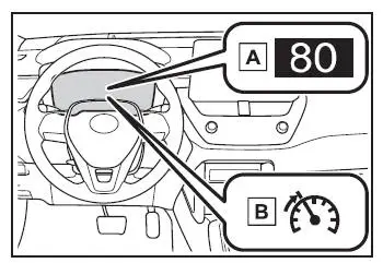 Toyota Corolla Cross - Limitatore di velocità