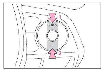 Toyota Corolla Cross - Limitatore di velocità