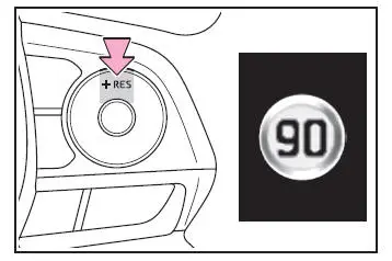 Toyota Corolla Cross - Limitatore di velocità