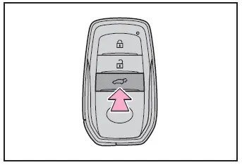 Toyota Corolla Cross - Apertura, chiusura e bloccaggio delle porte