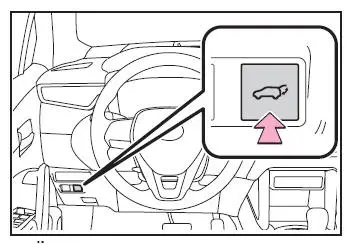 Toyota Corolla Cross - Apertura, chiusura e bloccaggio delle porte