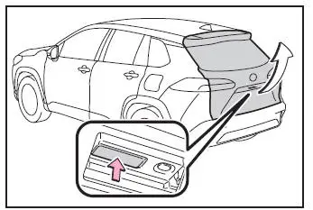Toyota Corolla Cross - Apertura, chiusura e bloccaggio delle porte