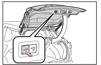 Toyota Corolla Cross - Apertura, chiusura e bloccaggio delle porte