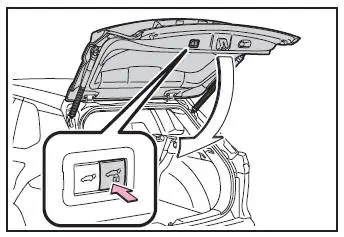 Toyota Corolla Cross - Apertura, chiusura e bloccaggio delle porte