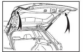 Toyota Corolla Cross - Apertura, chiusura e bloccaggio delle porte
