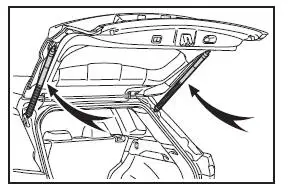 Toyota Corolla Cross - Apertura, chiusura e bloccaggio delle porte