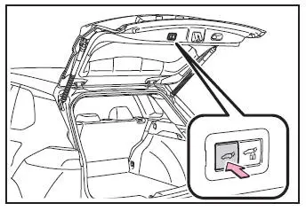 Toyota Corolla Cross - Apertura, chiusura e bloccaggio delle porte