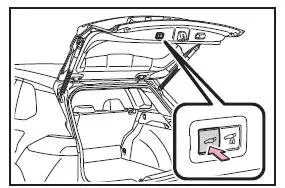 Toyota Corolla Cross - Apertura, chiusura e bloccaggio delle porte
