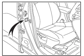Toyota Corolla Cross - Pressione di gonfiaggio degli pneumatici