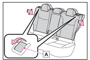 Toyota Corolla Cross - Regolazione dei sedili