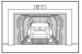 Toyota Corolla Cross - Impianto antifurto