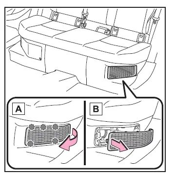 Toyota Corolla Cross - Pulizia delle bocchette di aerazione della batteria ibrida (batteria di trazione)