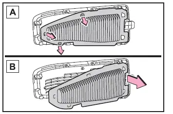 Toyota Corolla Cross - Pulizia delle bocchette di aerazione della batteria ibrida (batteria di trazione)