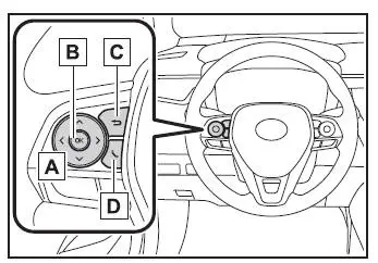 Toyota Corolla Cross - Display multifunzione