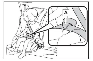 Toyota Corolla Cross - Sicurezza dei bambini